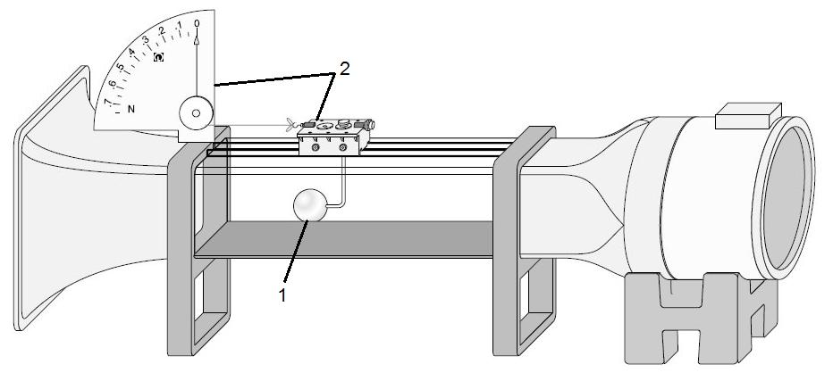 2.2 Beschrijving van de proef De proefopstelling is weergegeven in figuur 2.2. Bij deze proef wordt een lichaam (1) aan de weerstandsbalans (2) in de windtunnel gehangen.