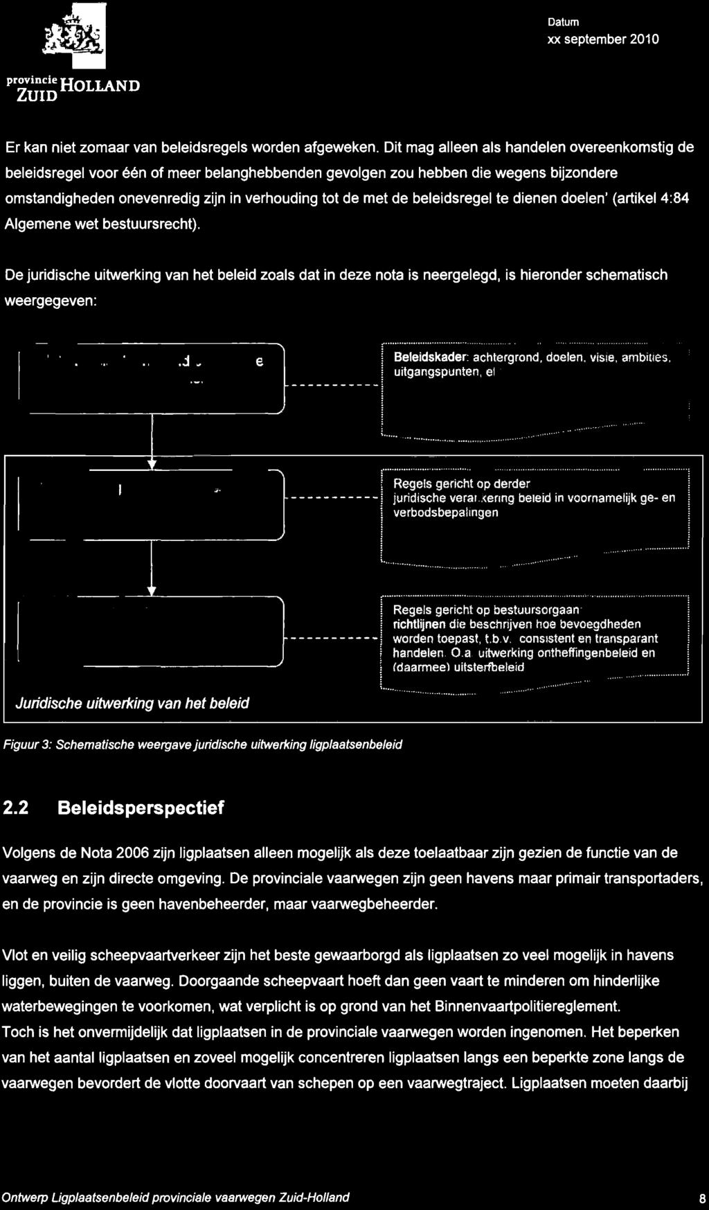 uitwerking ligplaatsenbeleid 2.