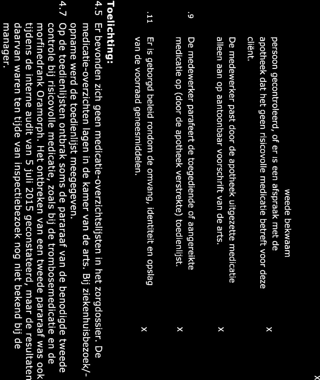 4.4 Medicatieveiligheid 4.1 De arts en de apotheker verrichten jaarlijks een medicatiebeoordeling voor alle cliënten. 4.2 De medicatie Wordt alleen gemalen met schriftelijke instemming per geneesmiddel van de arts of apotheker.