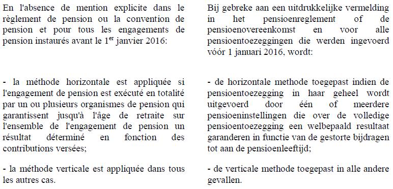 3.9 De horizontale methode wordt toegepast indien de pensioentoezegging wordt uitgevoerd door een pensioeninstelling die over de volledige pensioentoezegging een welbepaald resultaat garandeert tot