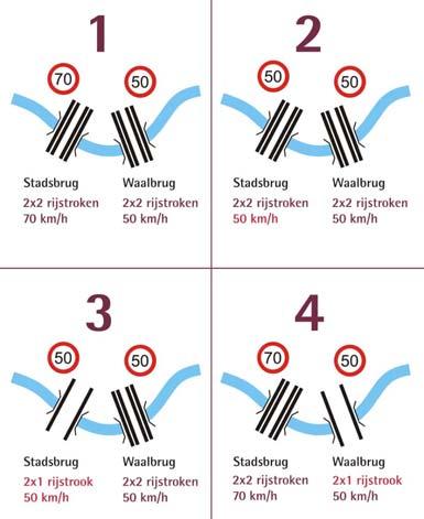 4 De MER-alternatieven In dit hoofdstuk worden de verkeerseffecten van de MER-alternatieven beschreven: de autonome situatie zonder Stadsbrug en de alternatieven 1 tot en met 4 met Stadsbrug.