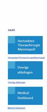 Wat is het voordeel voor u? 1. Inzicht in medicatielijst van ziekenhuis. 2. Medicatielijst voorafgaand aan consult zelf te controleren. 3. Aangeven welke recepten u nodig heeft. 4.