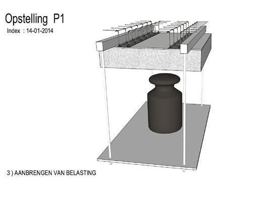 INNOVATIEDOSSIER Definitie duurzaam ETIB bouwen ISO - CONCRETE 3.