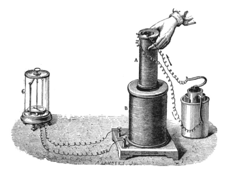 : de wet van Faraday Inductiewet van Faraday Een veranderend magneetveld wekt een elektrisch veld op. - Michael Faraday, 1831 B Voor ieder georiënteerd oppervlak met rand geldt E dr d d t B n dσ.