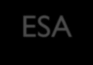 SW steun aan ESA-missies via SSCC Space
