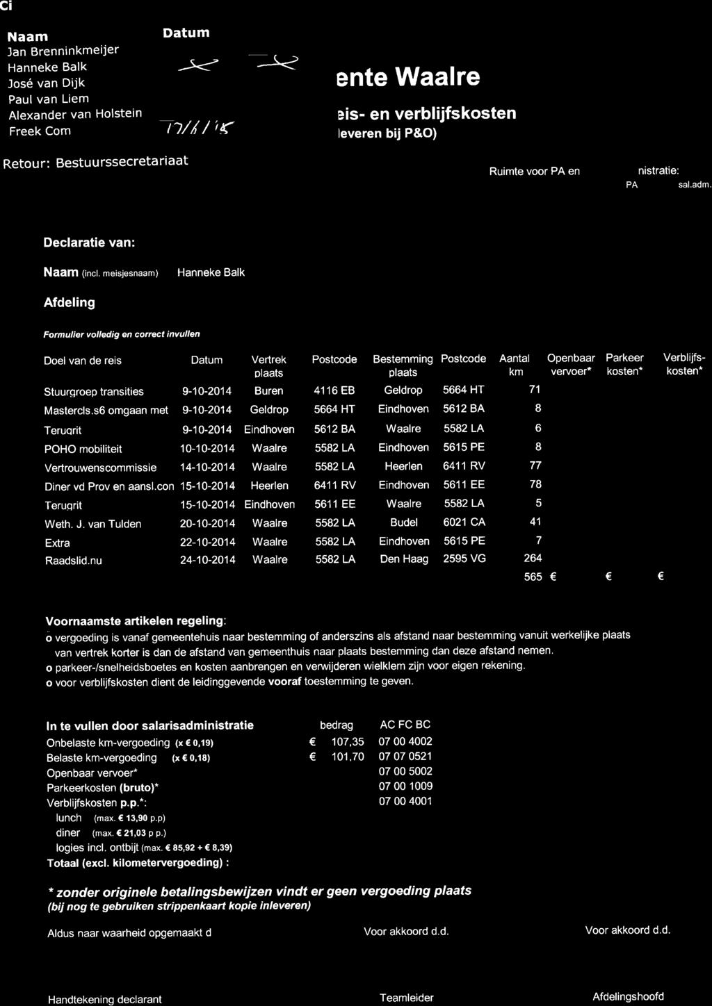 sO omgaan met 9-10-2014 Geldrop 5664 HT Eindhoven 5612 BA I Teruqrit 9-10-2014 Eindhoven 56't2 BA Waalre s582 LA 6 POHO mobiliteit 10-10-2014 Waalre 5582 LA Eindhoven 5615 PE I Vertrouwenscommissie