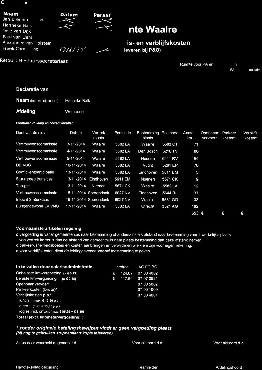 Declaratie van Naam (incl meisjesnaam) Wethouder Fomuliet volledig en coftect invullen kosten* Verblijfskosten" Vertrouwenscommissie 3-11-2014 Waalre 5582 LA Waalre 5583 CT 71 Vertrouwenscommissie