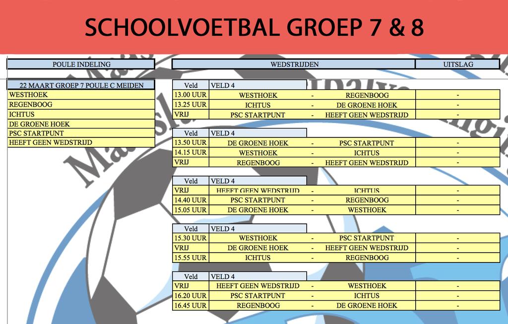 22 MAART Groep 7 Meiden GROEP 7 JONGENS-MIX 17.