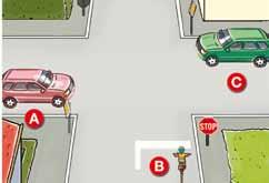 6 Zo hoort het 1 Kruispunt zonder voorrangsborden Moet je weten Komt er een bestuurder van rechts? Nader je als bestuurder een kruispunt zonder voorrangsborden?