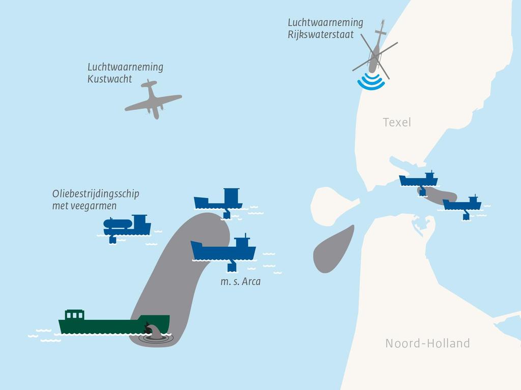 Afbeelding dinsdag: Op de Noordzee oefenen schepen onder leiding van oliebestrijdingsschip de m.s. Arca. Kleinere schepen oefenen in verschillende formaties in de zeegaten vlakbij Texel.