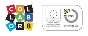COLLABOR8 COLLABOR8 = samenwerken voor economische ontwikkeling op basis van identiteit EU-project Interreg IV B 1/10/2008 31/3/2012 (3,5 jaar) Totaal budget: 10,6 miljoen 9 partners: Lead partner: