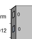 2.3 Resultaten naleving regels baangebruik De regels voor baangebruik hebben, conform het LVB, betrekking op zowell