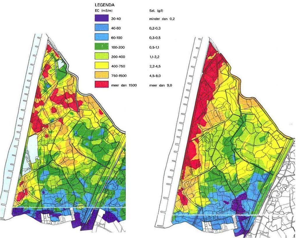 WaterSensing Grondwater vs