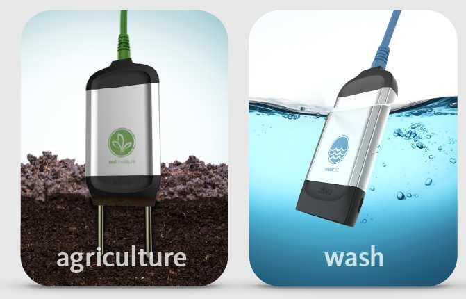 WaterSensing Ook andere parameters smartphone as a lab Plug & play va