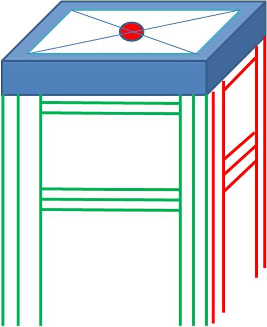 Instructie voor het positioneren van de bovenarm in een constructie.