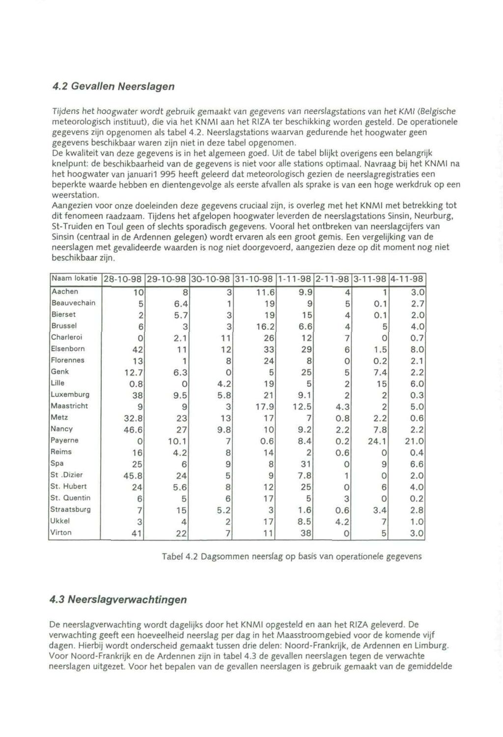 4.2 Gevallen Neerslagen Tijdens het hoogwater wordt gebruik gemaakt van gegevens van neerslagstations van het KMI (Belgische meteorologisch instituut), die via het KNMI aan het RIZA ter beschikking