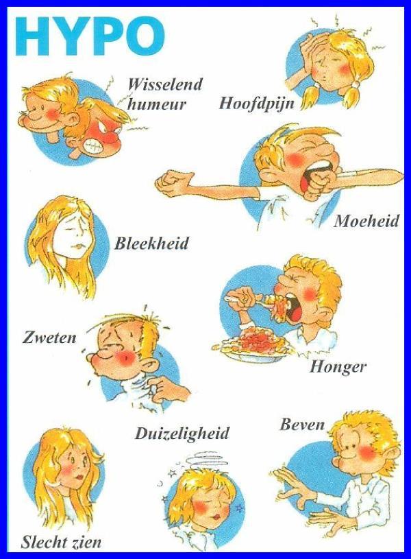 Hypoglykemieën Hypoglykemie: bloedglucose <3,5 mmol/l én klachten Risico op coma