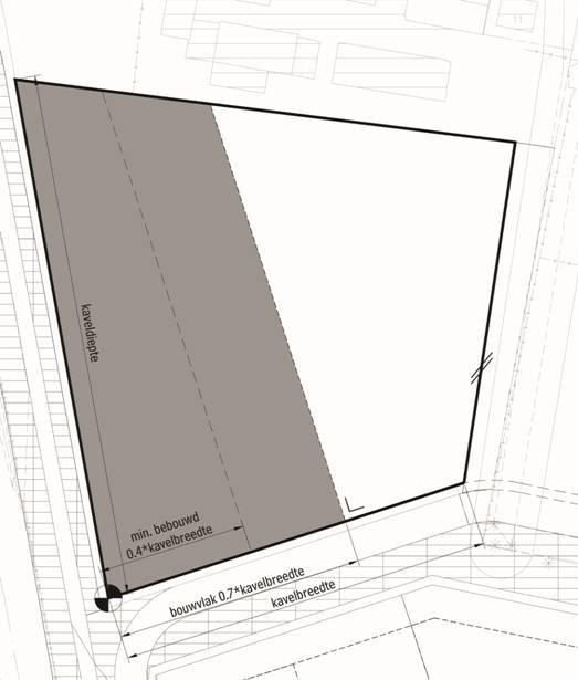 Bebouwingskarakteristieken Landelijke Zone - De bouwhoogte in de landelijke zone bedraagt maximaal 10 en in de strook langs het spoor maximaal 16 meter; - Om de lamellenstructuur te verwezenlijken