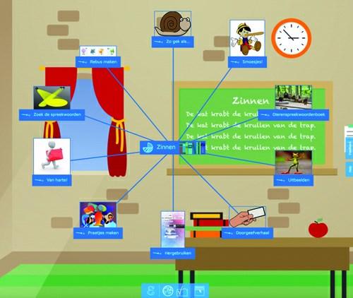 Alles wat u moet weten over - uitgebreide samenvatting Uitgeverij: Exova Jaar van verschijning: wordt jaarlijks up-to-date gehouden Doelgroep: jaargroep 3 t/m 8 Algemeen CODE26 is een compleet en