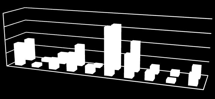 1 Inleiding Het kader voor de uitvoering van toezicht en handhaving in Venray (en Horst aan de Maas) wordt gevormd door het Integraal toezicht- en handhavingsbeleid 2012-2015.