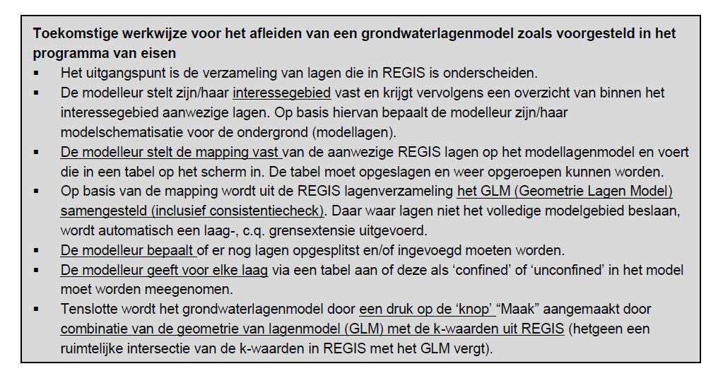 Lagenmodel: plan van aanpak lagenmodel