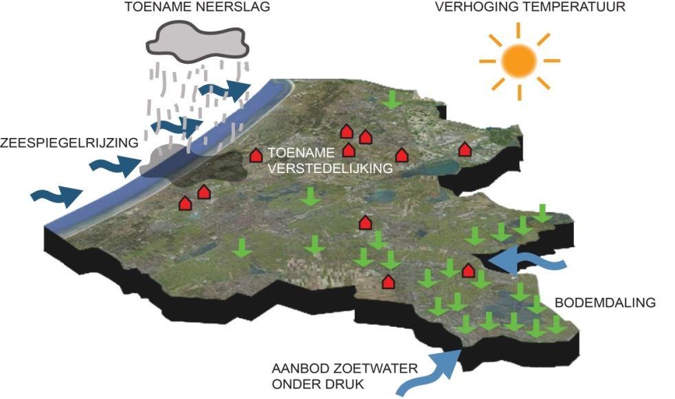 1. Bestuursagenda Samen werken aan water: voor schoon water en droge voeten 1.1 Samen werken Rijnland ligt in het hart van de Randstad, tussen Amsterdam en Den Haag, met 1,3 miljoen inwoners.