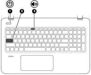 Lampjes Onderdeel Beschrijving (1) Aan/uit-lampje Aan: De computer is ingeschakeld. Knipperend: de computer staat in de slaapstand, een energiebesparingsmodus.