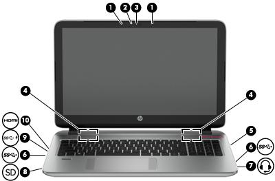 4 Entertainmentvoorzieningen gebruiken Gebruik uw computer van HP als entertainmentcentrum voor het leggen van sociale contacten via uw webcam, het beluisteren en beheren van uw muziek, en het