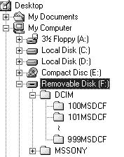 Anzeigen von Bildern auf einem Memory Stick am Computer Bilddateispeicherorte und Bilddateien Bilddateien, die mit dem Camcorder aufgenommen wurden, werden in unten beschriebenen Ordnern gruppiert.