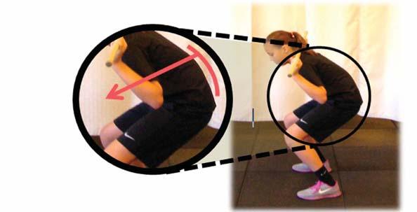 romppositie De Back Squat, beoordeling, bovenlichaam, lage rug en buik Goede lordose lumbaal Navel vooruit Onderbenen