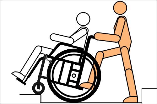 Zorg ervoor dat uw rolstoel achteruit zo dicht mogelijk bij het object staat dat u wilt bereiken.
