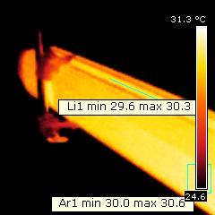 emissiviteit 0.95 (1) meetafstand 0.5 m IFOV geometric NETD (thermische gevoeligheid) 1.