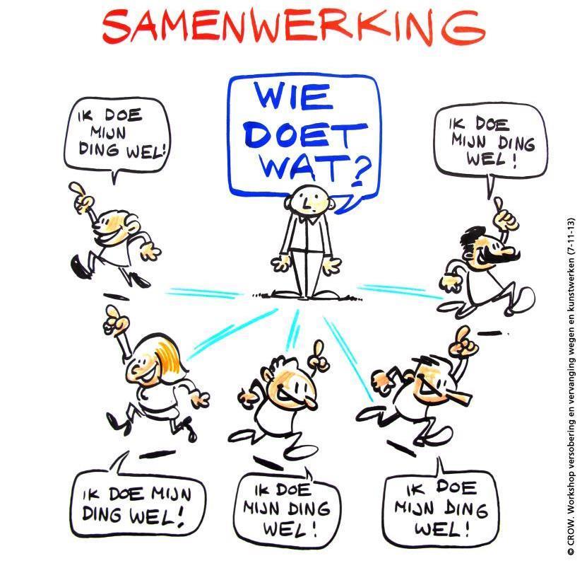 Is het systemisch