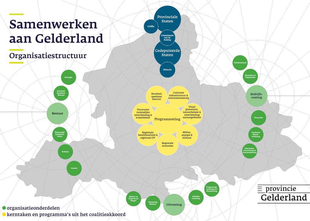 Meerdere afdelingen betrokken