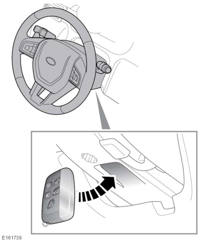 R Motor starten 1. Houd de Smart Key plat tegen de onderkant van de stuurkolom, met de toetsen omlaag gericht. N.B.