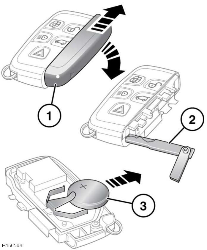 R Instappen DE BATTERIJ VAN DE SMART KEY VERVANGEN Als de batterij moet worden vervangen, wordt het effectieve bereik van de sleutelzender aanzienlijk kleiner en verschijnt de mededeling BATTERIJ