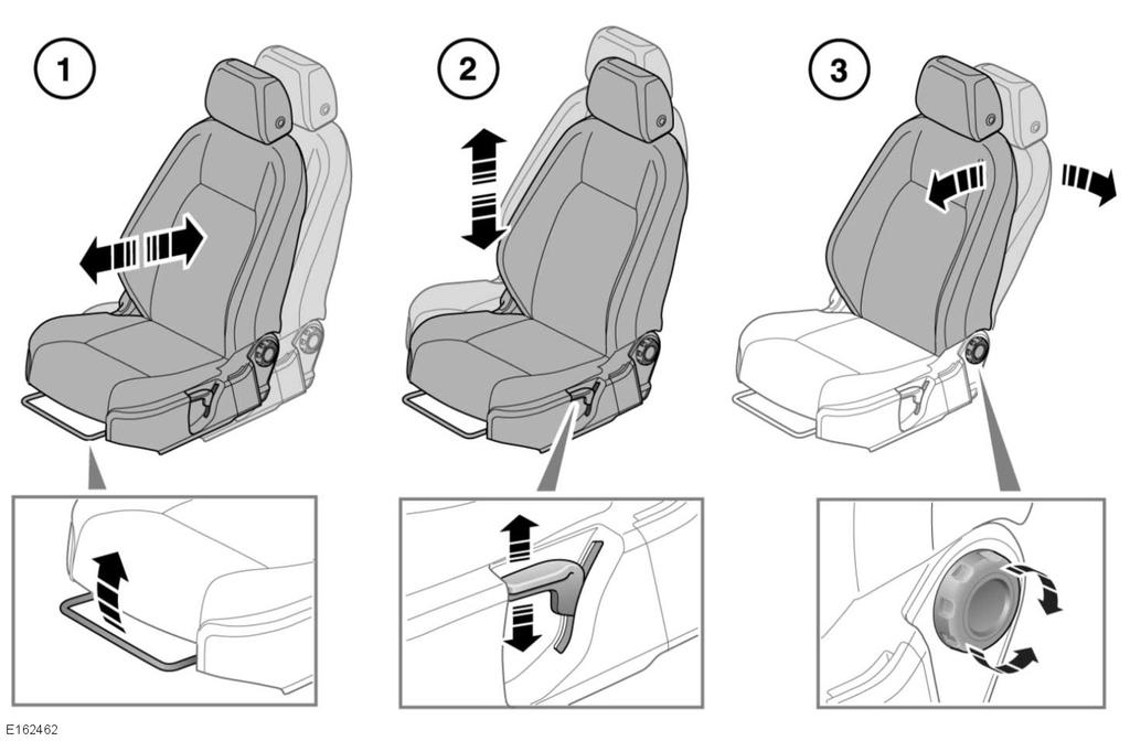 R Voorstoelen HANDMATIG VERSTELBARE STOELEN U mag de stoel niet tijdens het rijden verstellen. Als u dit toch doet, kunt u de macht over het stuur verliezen en letsel veroorzaken.