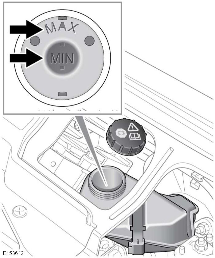 R Vloeistofpeilcontroles Vloeistofpeil rem/koppeling controleren: 1. Verwijder de desbetreffende afdekking onder de motorkap.