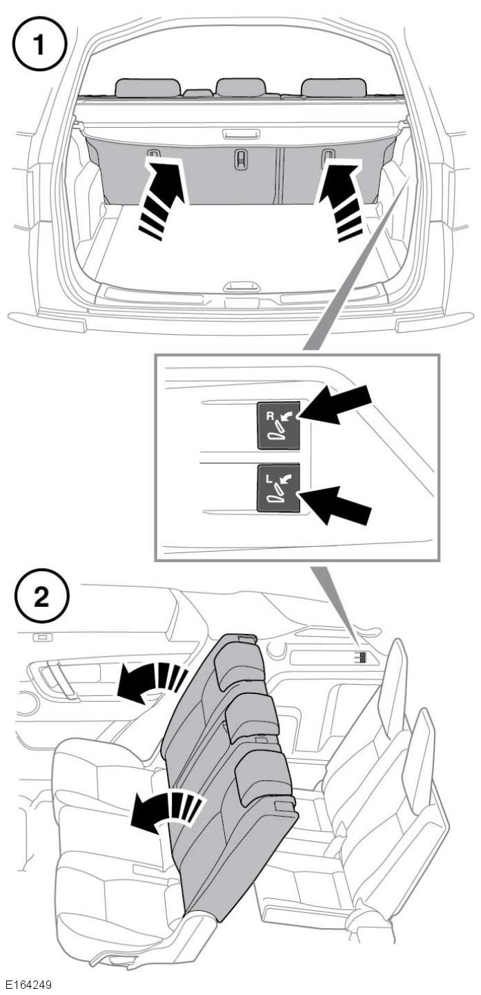 L Achterbank De rugleuningen van de tweede rij kunnen vanaf de binnenkant van de kofferruimte worden ingeklapt (1), of door de passagiers op de derde zitrij (2): Trek de schakelaar naar achteren om