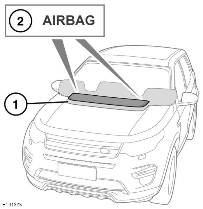 L Airbags Als de voorbumper op enigerlei wijze een beschadiging oploopt, moet dit zo spoedig mogelijk worden gecontroleerd door een dealer/erkende reparateur.