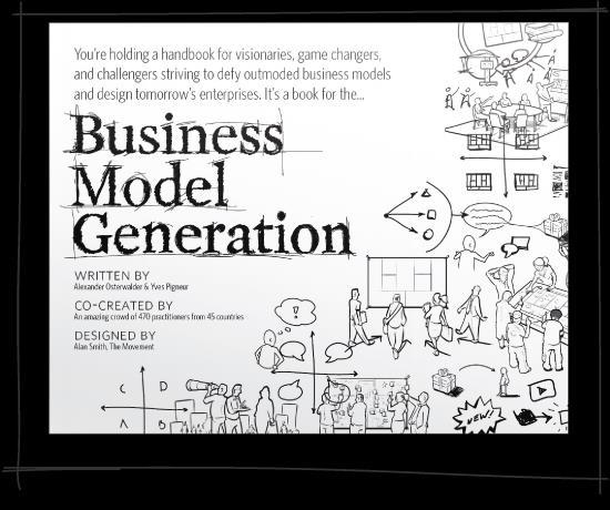 Business Model Canvas (Bron: Business Model Generatie Osterwalder & Pigneur NL editie) Ben je een ondernemende geest?