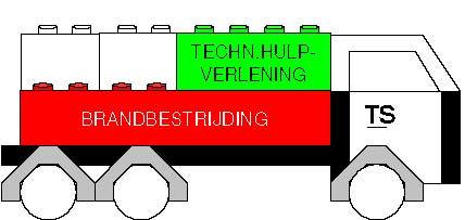 De bezetting van een gestandaardiseerde tankautospuit is vastgelegd op 6 personen, te weten 1 chauffeur, 1 bevelvoerder en 2 ploegen van 2 personen elk (met name in het kader van veiligheid).