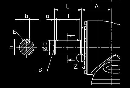 15,6 15,6 Afstand van de axiaalkracht tot het midden van de as Afstand van de laterale kracht tot de asverbinding y 3 mm Afhankelijk van gebruik