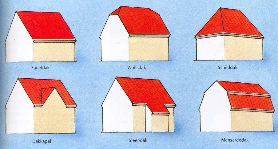 Afb. 8: Traditionele dakvormen De traditionele uitstraling wordt verder ondersteund door gebruik te maken van overwegen traditionele materialen als baksteen, hout, gebakken dakpannen etc.