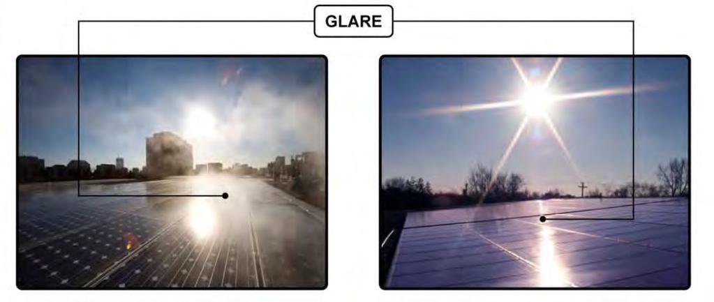 Glint Also known as a specular reflection, produced as a direct reflection of the sun in the surface of the PV solar panel.