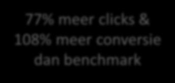 dan benchmark Profiel: