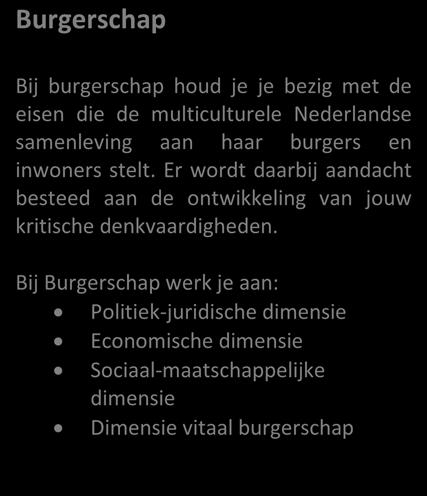 2.4 Keuzedelen Netwerken Burgerschap Bij burgerschap houd je je bezig met de eisen die de multiculturele Nederlandse samenleving aan haar burgers en inwoners stelt.
