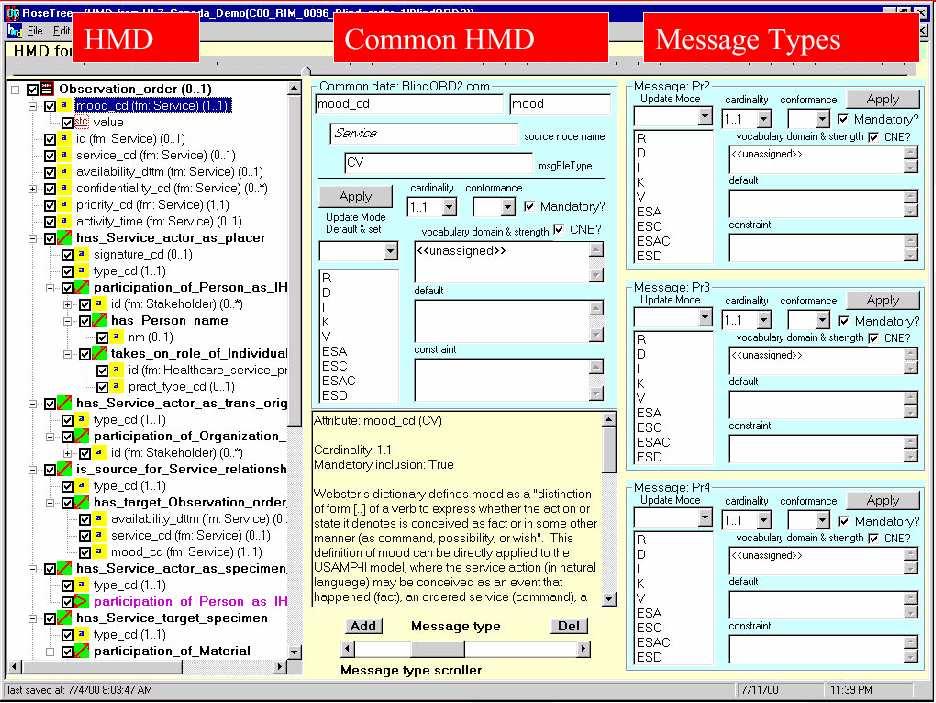 HMD XML schema ontwikkeling / modelleren / standaardisatie HMD (RoseTree)