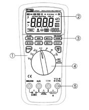 alleen tot 100 khz) 60,00 khz 10 Hz ± (0,1 % + 3 dgt) ± (0,1 % + 3 dgt) 600,0 khz 100 Hz ± (0,1 % + 3 dgt) ± (0,1 % + 3 dgt) Diodetest Stroomverbruik: ca.