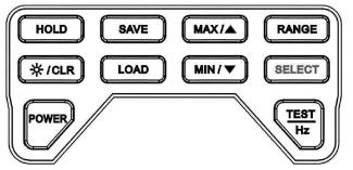 Toetsen Gebruik de toetsen voor de aanvullende functies van de multimeter: POWER In-/uitschakelen va het apparaat HOLD In de isolatie-testfunctie wordt met het drukken van deze toets de LOCK-functie